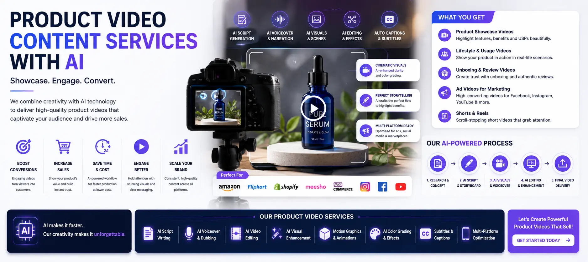 ai video service
