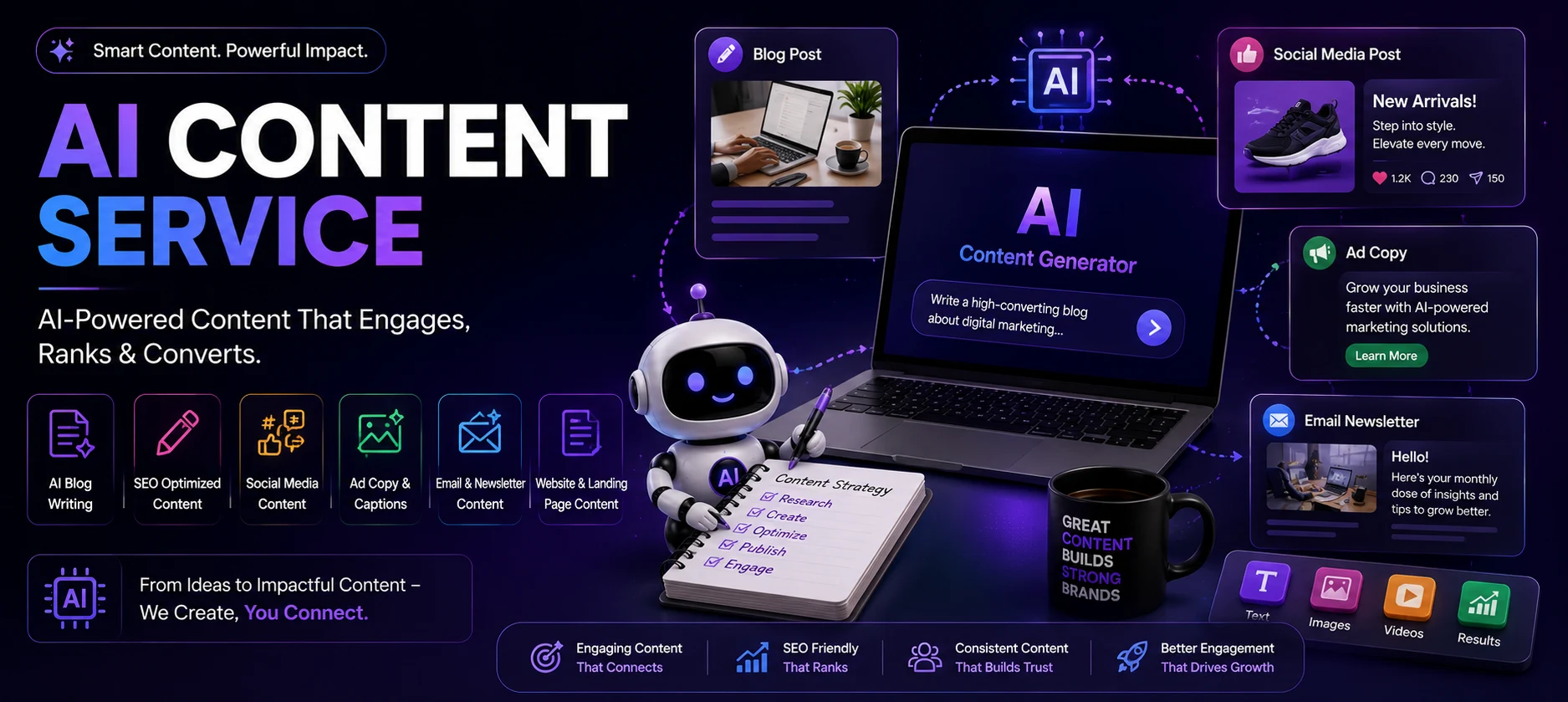 ai content